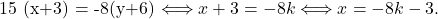 \[    $15 (x+3) = -8(y+6) \Longleftrightarrow x+3 = -8k  \Longleftrightarrow x = -8k-3$. \]