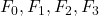 F_0,F_1,F_2,F_3