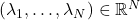 (\lambda_1,\dots,\lambda_N)\in\mathbb{R}^N