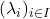 (\lambda_i)_{i \in I}