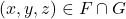 (x,y,z)\in F\cap G