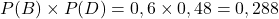 P(B)\times{P(D)}=0,6\times0,48=0,288