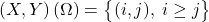 \left( X, Y \right) \left( \Omega \right) = \big\{(i,j),\; i\geq j\big\}