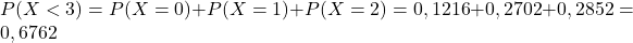 P(X<3)=P(X=0)+P(X=1)+P(X=2)=0,1216+0,2702+0,2852=0,6762