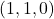 (1,1,0)