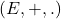 (E,+,.)