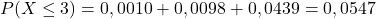 P(X\leq3)=0,0010+0,0098+0,0439=0,0547