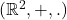 (\mathbb{R}^2,+,.)