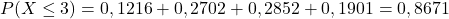 P(X\leq3)=0,1216+0,2702+0,2852+0,1901=0,8671