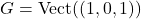 G=\mathrm{Vect}((1,0,1))