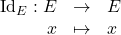 \begin{array}{rcl} \text{Id}_E : E&\to& E\\  x &\mapsto &x \end{array}