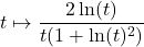 t\mapsto \dfrac{2\ln(t)}{t(1+\ln(t)^2)}
