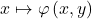 x \mapsto \varphi \left( x, y \right)