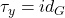 \tau_y = id_G
