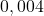 0,004