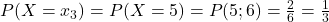 P(X=x_3)=P(X=5)=P({5;6})=\frac{2}{6}=\frac{1}{3}
