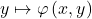 y \mapsto \varphi \left( x, y \right)
