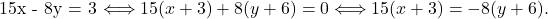 \[    $15x - 8y = 3 \Longleftrightarrow 15(x+3) + 8(y+6) = 0 \Longleftrightarrow 15(x+3)= -8(y+6)$. \]
