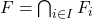 F = \bigcap_{i \in I} F_i