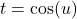 t=\cos(u)
