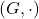 (G,\cdot)