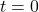 t=0