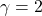 \gamma=2