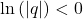 \ln \left( \left| q \right| \right) < 0