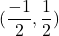 (\dfrac{-1}{2},\dfrac{1}{2})