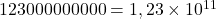 123 000 000 000=1,23\times{10^{11}}