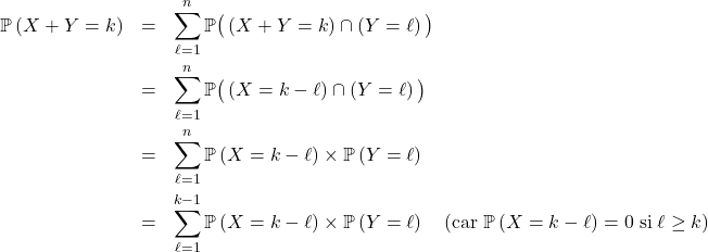 \begin{eqnarray*} \mathbb{P} \left( X + Y = k \right) &=& \sum_{\ell=1}^n \mathbb{P} \big( \left( X + Y = k \right) \cap \left( Y = \ell \right) \big) \\ &=& \sum_{\ell=1}^n \mathbb{P} \big(\left( X = k - \ell \right) \cap \left( Y = \ell \right)\big)  \\ &=& \sum_{\ell=1}^n \mathbb{P} \left( X = k - \ell \right) \times \mathbb{P} \left( Y = \ell \right)  \\  &=& \sum_{\ell=1}^{k - 1} \mathbb{P} \left( X = k - \ell \right) \times \mathbb{P} \left( Y = \ell \right) \quad  (\text{car} \;  \mathbb{P} \left( X = k- \ell \right) = 0 \; \text{si} \;  \ell \ge k ) \end{eqnarray*}