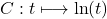 C:t\longmapsto \ln(t)