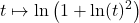 \displaystyle t\mapsto \ln\left(1+\ln(t)^2\right)