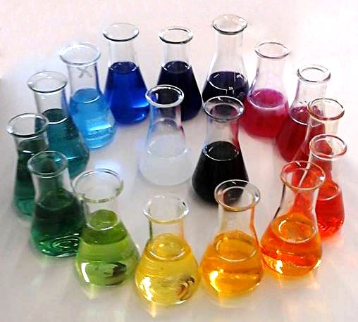 Indicateur coloré - Potentiel Hydrogène - Auteur de la photo : TheChimist (CC BY-SA 4.0)