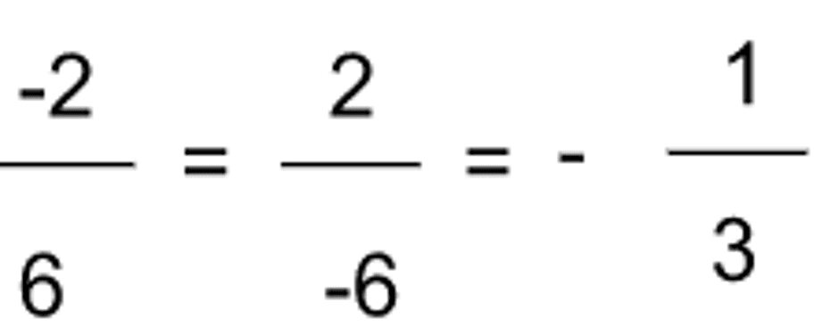 🔢 Nombre relatif : fiche de maths - Sherpas