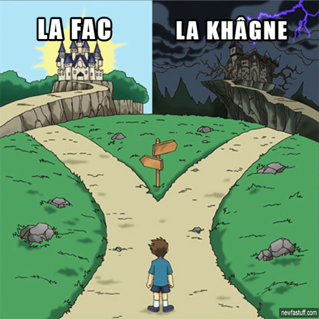 Que faire après prépa littéraire ? Sherpas