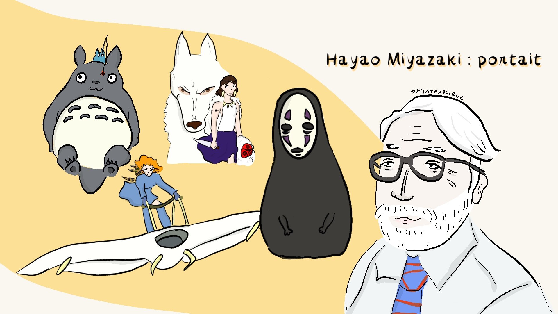Quel personnage de l'univers Ghibli - Blog Studio Ghibli
